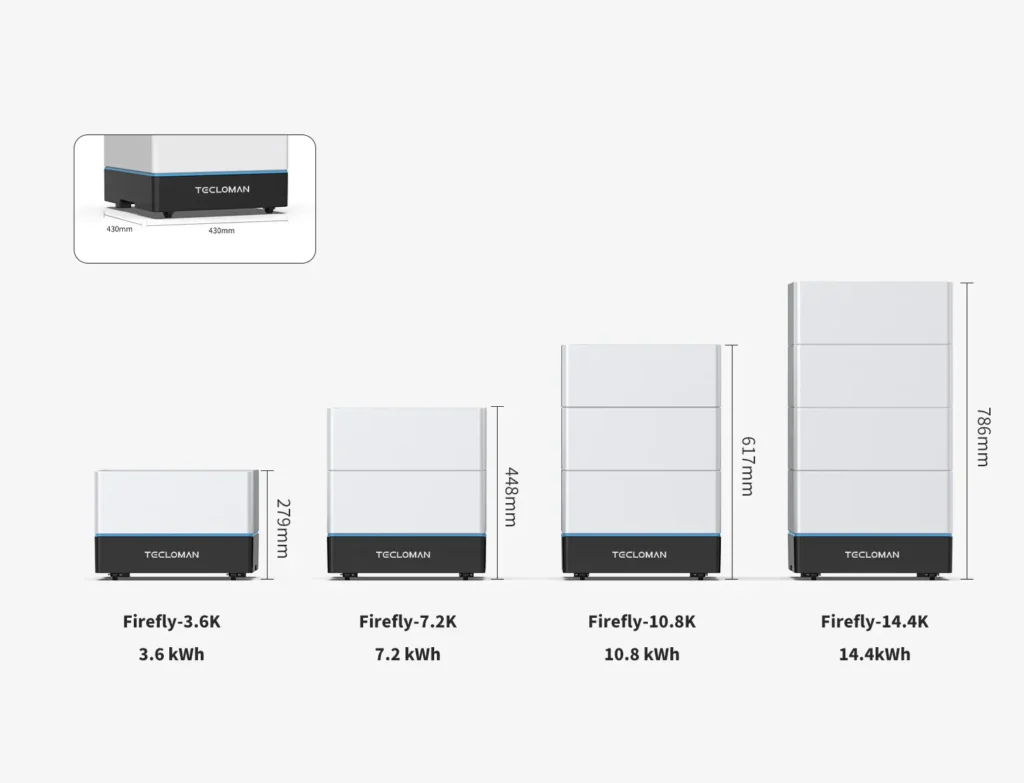 low voltage battery storage residential